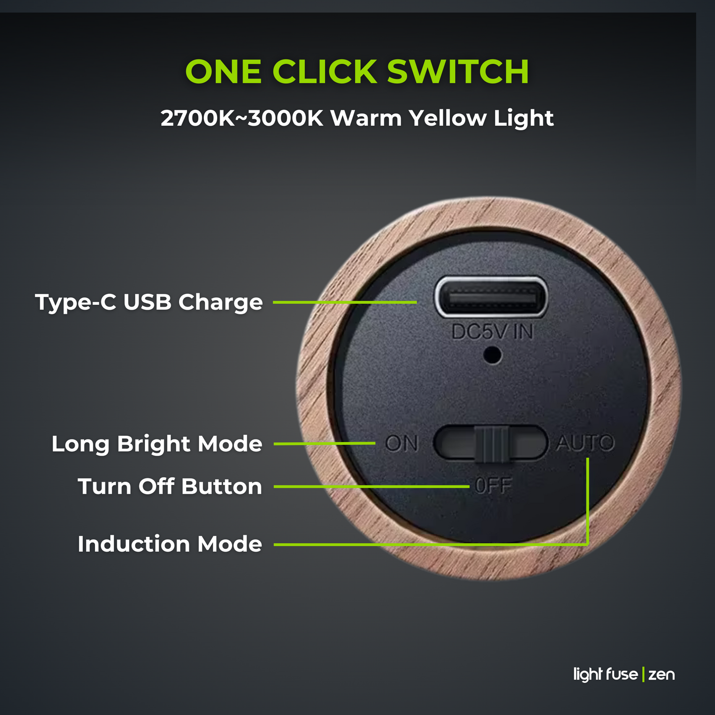 Light Fuse™ Zen - Lámpara de pared con sensor de movimiento