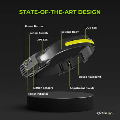 Light Fuse™ Go - Motion Sensor LED Headlamp