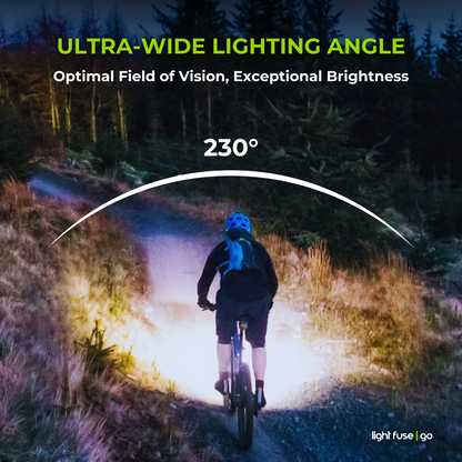 Light Fuse™ Go - Motion Sensor LED Headlamp