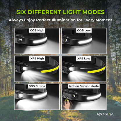 Light Fuse™ Go - Motion Sensor LED Headlamp